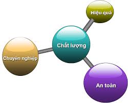 Phương châm của chúng tôi